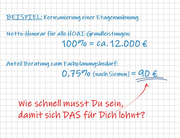 Rechenbeispiel Lph1 c